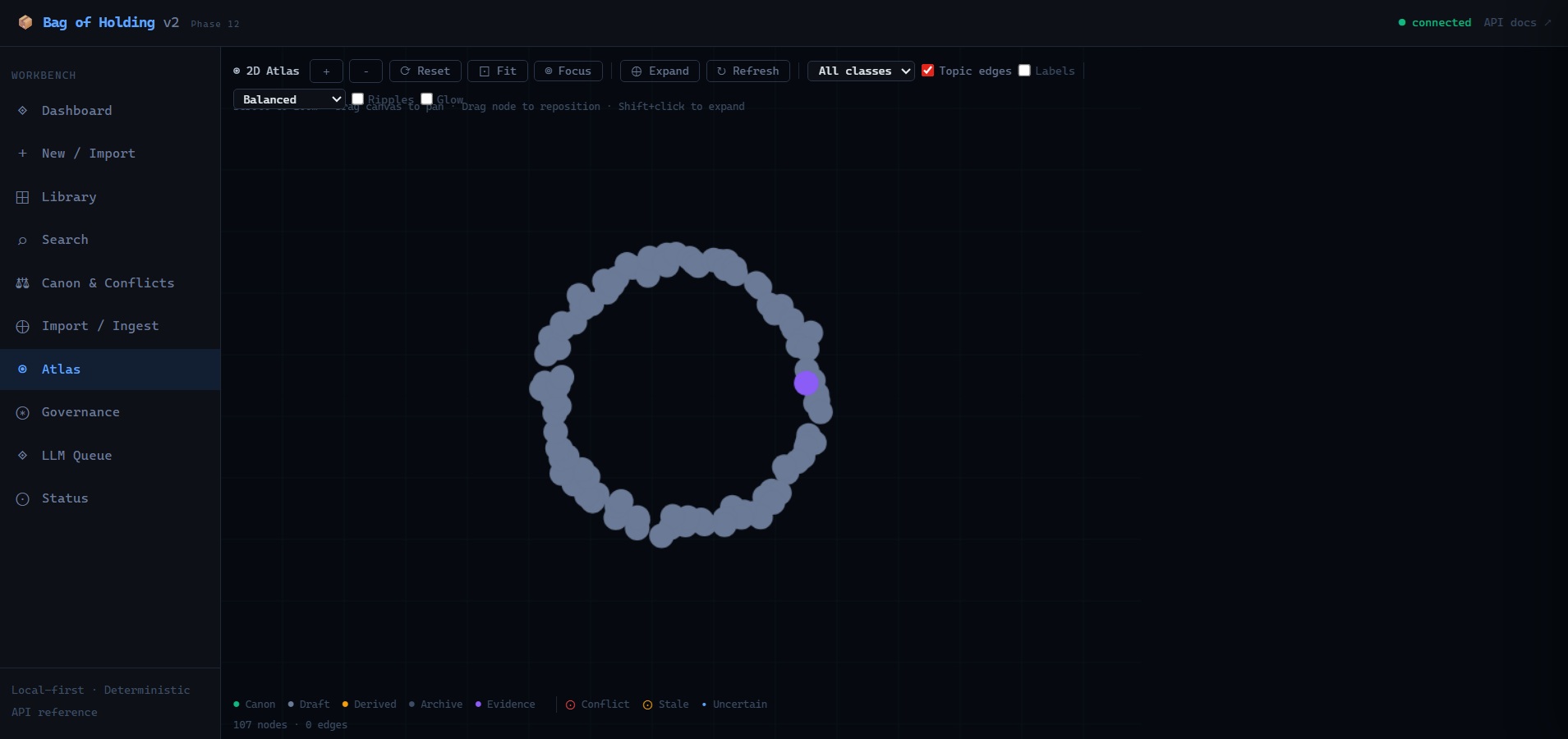 Atlas — force-directed relationship graph with zoom, pan, and edge hover