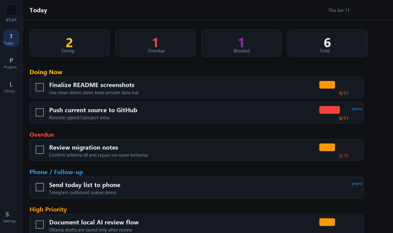 Project Atlas Today screen showing focus work, overdue items, phone queue, and blocked work.