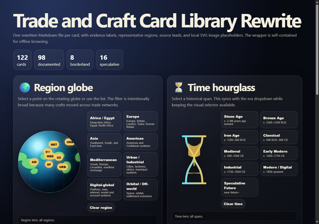 Trade Craft Card Library interactive globe showing geographic distribution of crafts