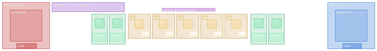 HUD runtime geometry guide