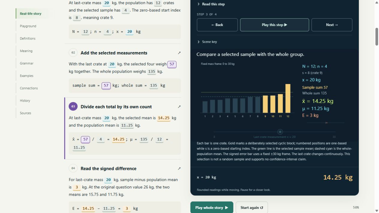 A twelve-crate story connects highlighted weights to separate sample and population mean calculations.